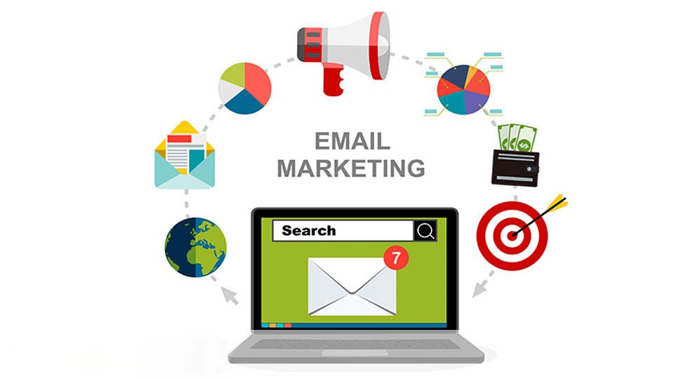 Email Marketing Services Liverpool, Uk