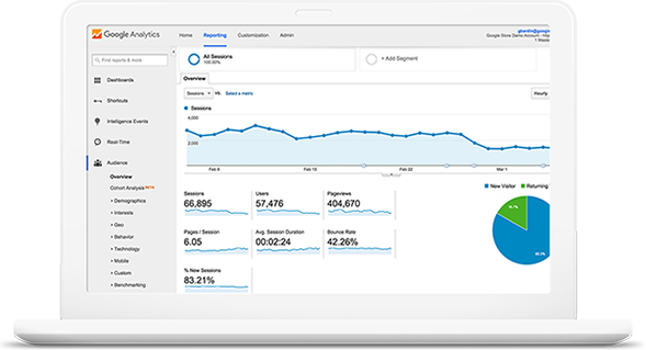 Top SEO Company | Search Engine Optimization Services in Liverpool, Uk