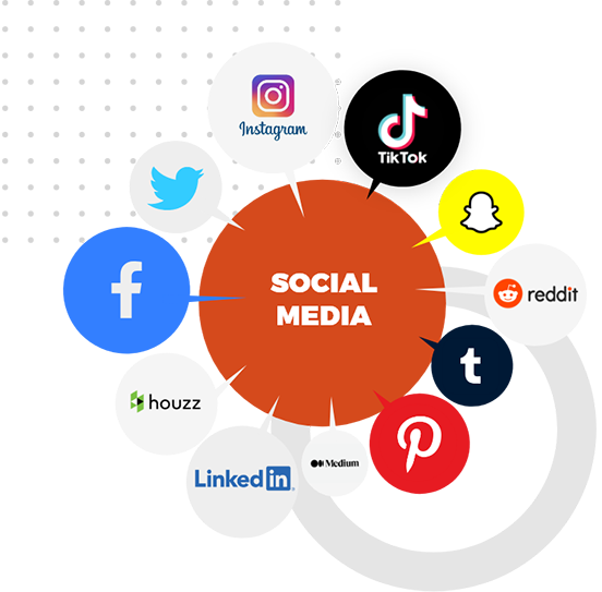 #1 Social Media Management Services, Marketing & Optimization Agency in Liverpool, Uk