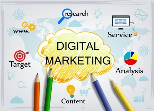 Digital Advertising Services Liverpool, Uk
