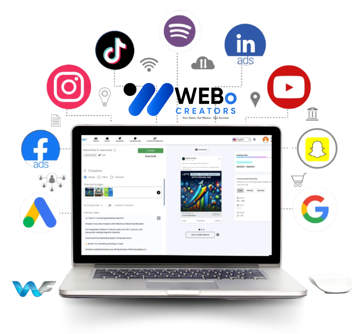 Best Ads Management & SEM Social Marketing Ads Agency in Liverpool, Uk