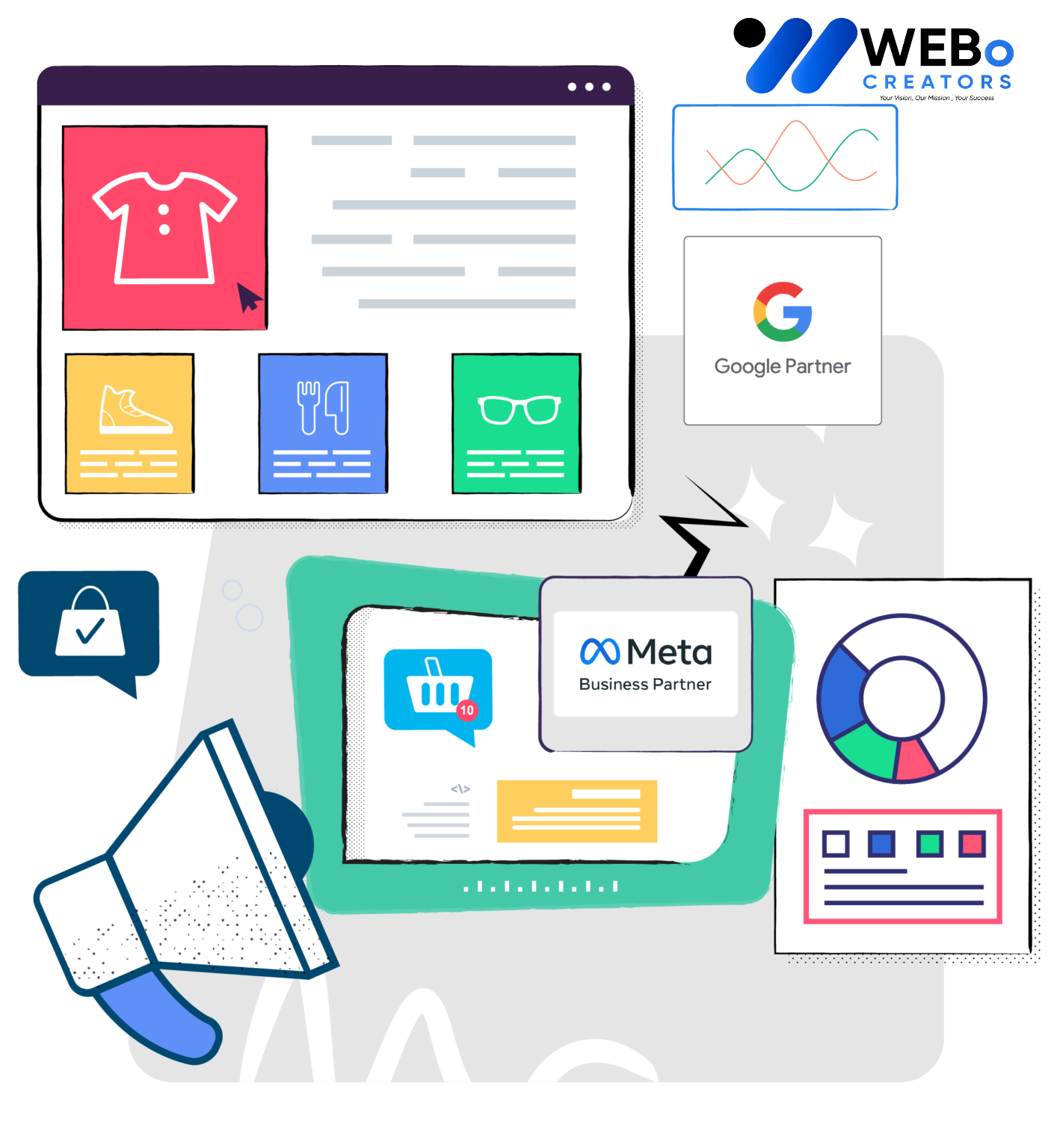 Social Media Marketing Company, Best Social Media Agency in Liverpool, Uk
