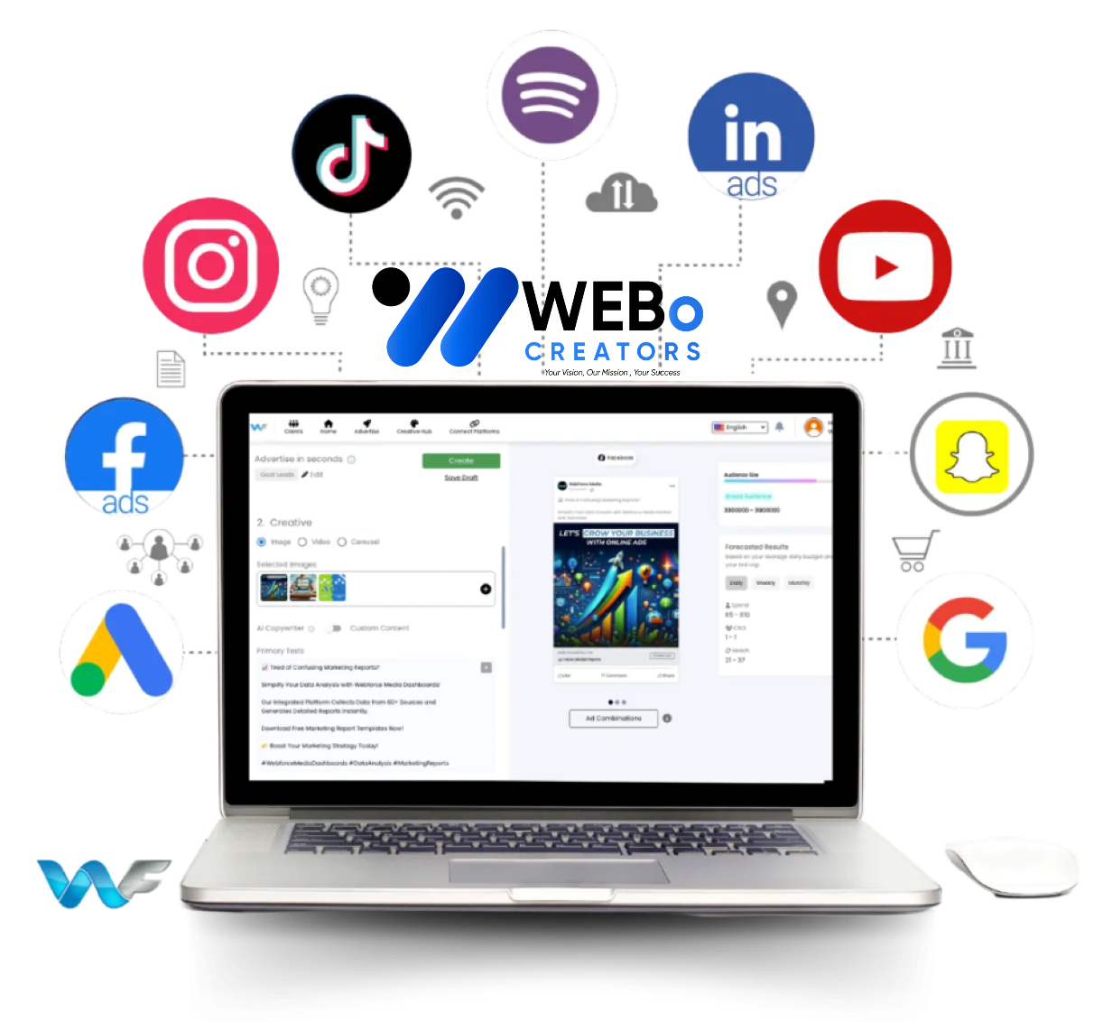 Google Ads % Facebook Ads and Social Media Marketing Services in Liverpool, Uk
