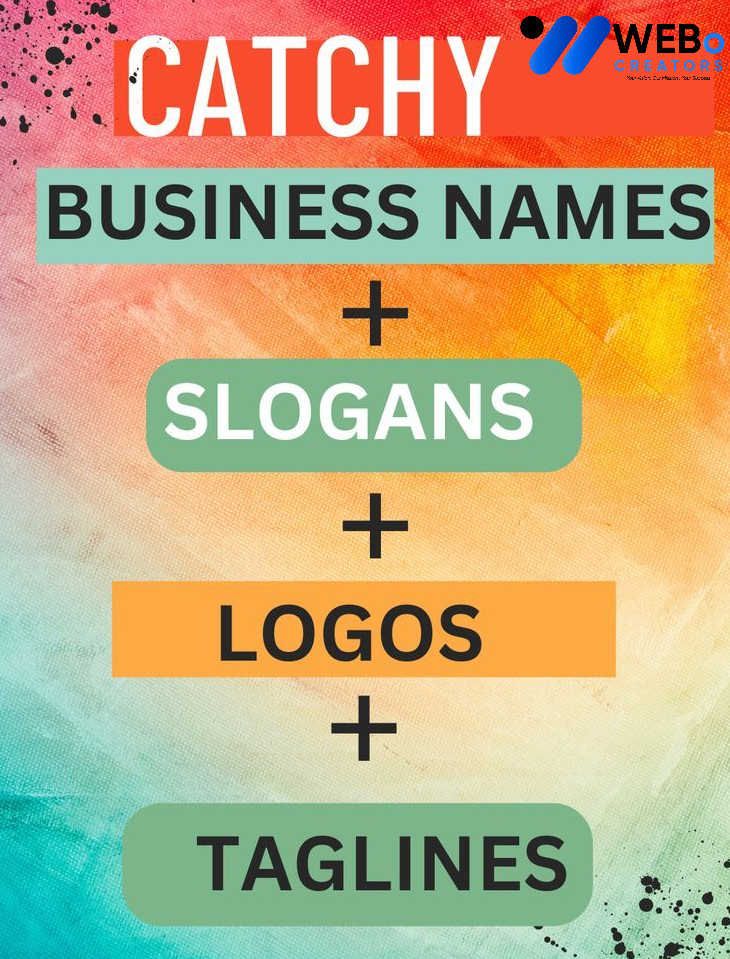 Business Name and Slogan Writing Services in Liverpool, Uk Creative Branding Ideas