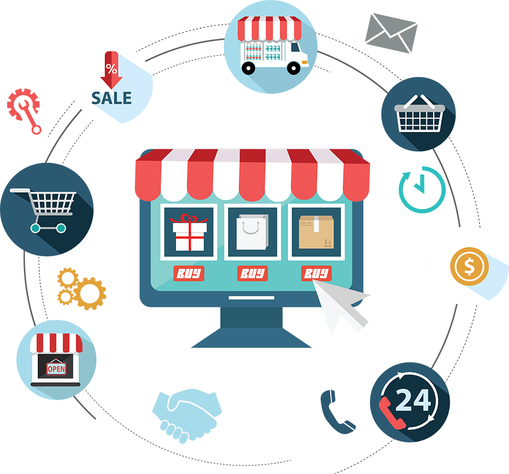 best online store setup Liverpool, Uk 2026 ecommerce website for dropshipping business