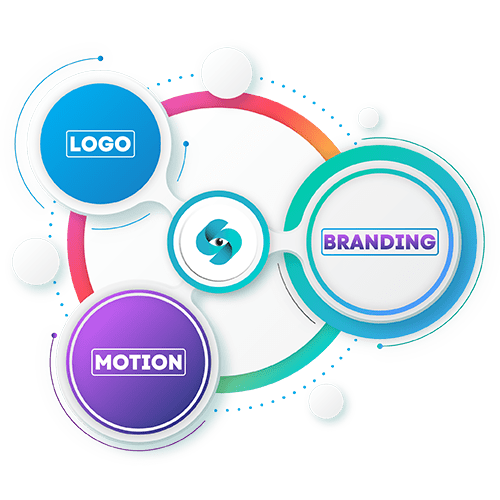 Custom Infographics Design Company in Liverpool, Uk for Business, Social Media & Marketing