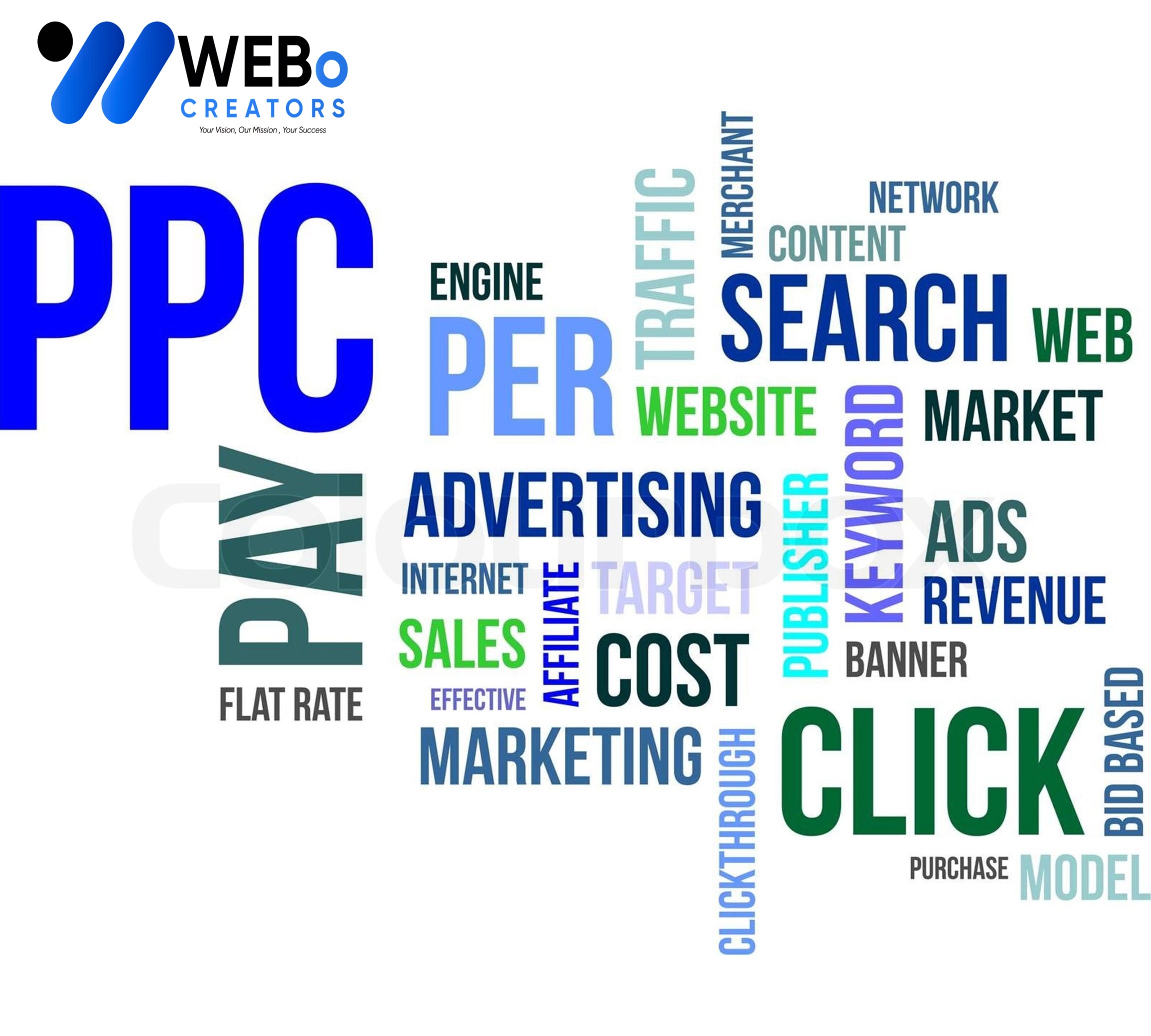 PPC (Pay-per-click) advertising Agency in Liverpool, Uk | Google Ads Management Agency